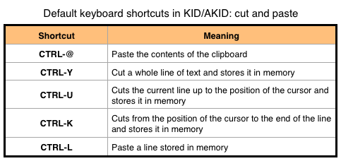 Default shortcuts in KID : AKID cut and paste