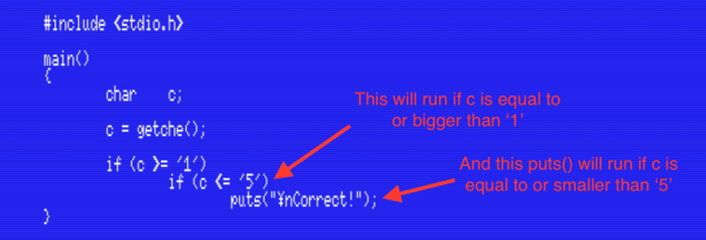 IFIF.C (Click to enlarge)