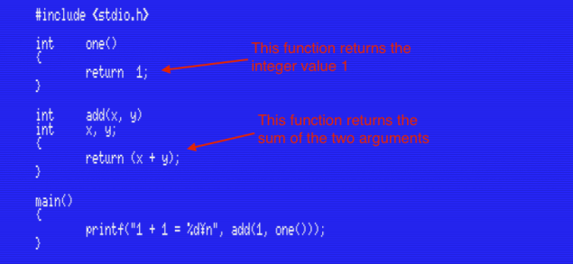 RETURN1.C (Click to enlarge)