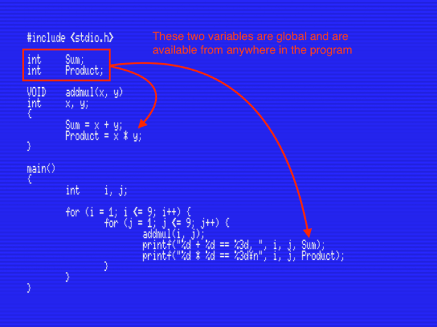 SCOPE.C (Click to enlarge)